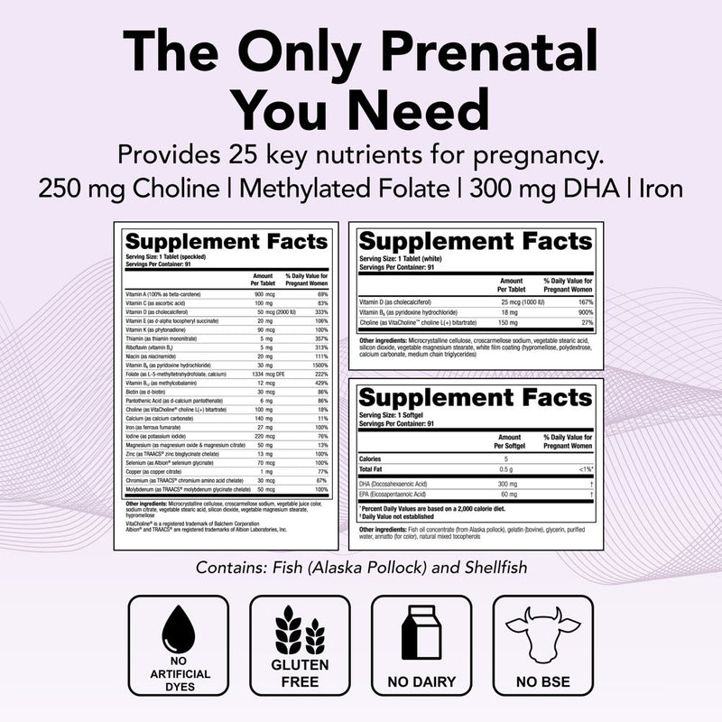 Theralogix Theranatal Complete Prenatal Vitamin Supplement with DHA, 91 Day Supply (Female)