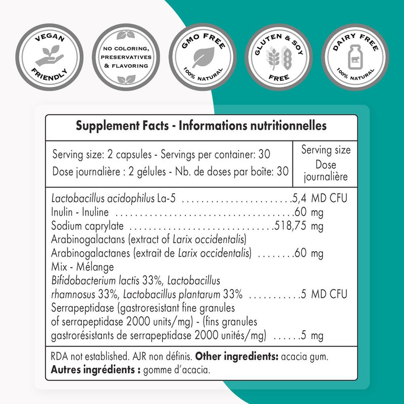 Supersmart - Candalb - Candida Cleanse - Intestinal & Vaginal Flora Health Supplement - with Lactobacillus Acidophilus, Rhamnosus, Inulin | Non-Gmo & Gluten Free - 60 DR Capsules