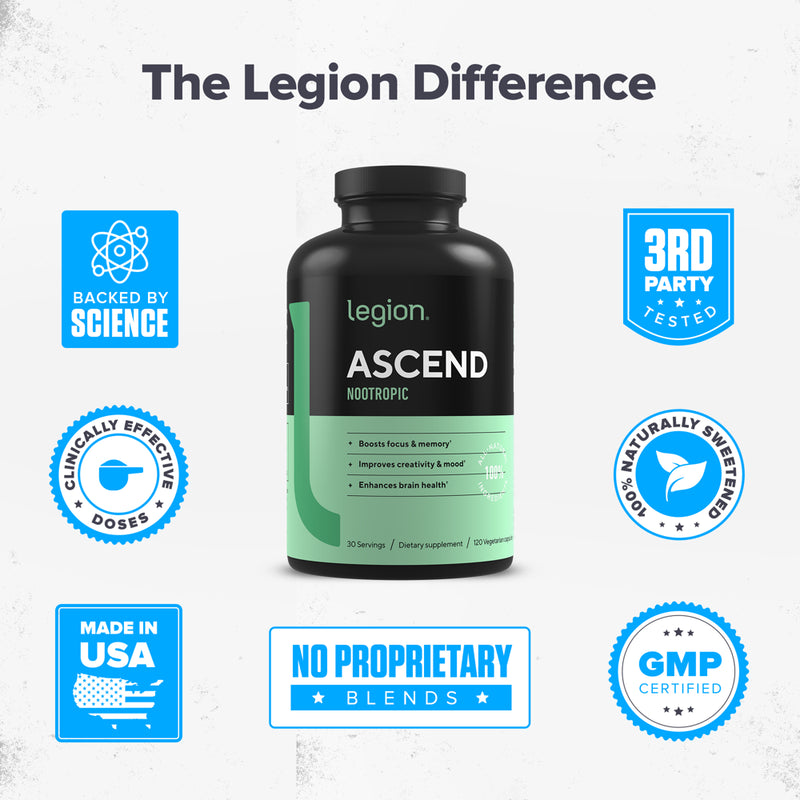 Legion Ascend Nootropic Brain Health Supplement, 30 Servings