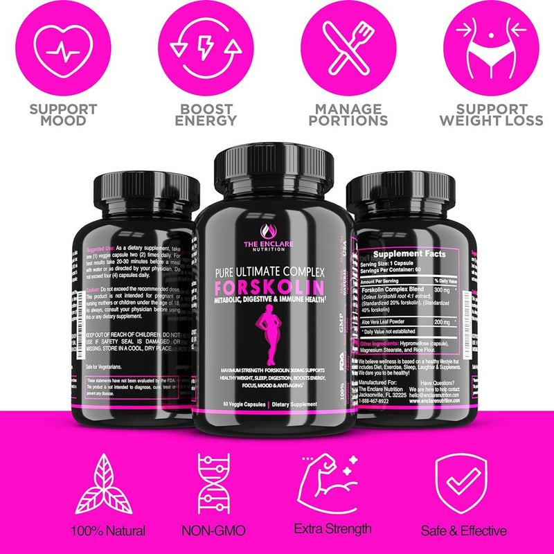Forskolin Supplement for Weight Loss, Appetite Suppressant for Women and Men, 300 Mg Pure Forskohili Extract, Belly Fat Burner, Dietary Supplements, Vegan, 60 Ct. - Enclare Nutrition Forskolin Pills