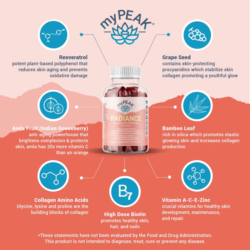 Mypeak - Radiance Vegan Collagen Booster and Superfruit Gummies, Collagen Supplements with Superfruits and Skin-Enhancing Nutrients, Hair Skin and Nails Vitamins for Beauty, 60 Gummies