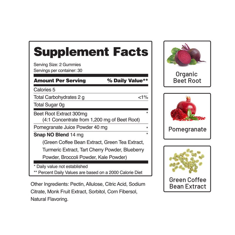 Snap Supplements Nitric Oxide Gummies, Beet Root Gummy Supplement, Natural Energy Boost, Sugar-Free, 60 Count, 2-Pack