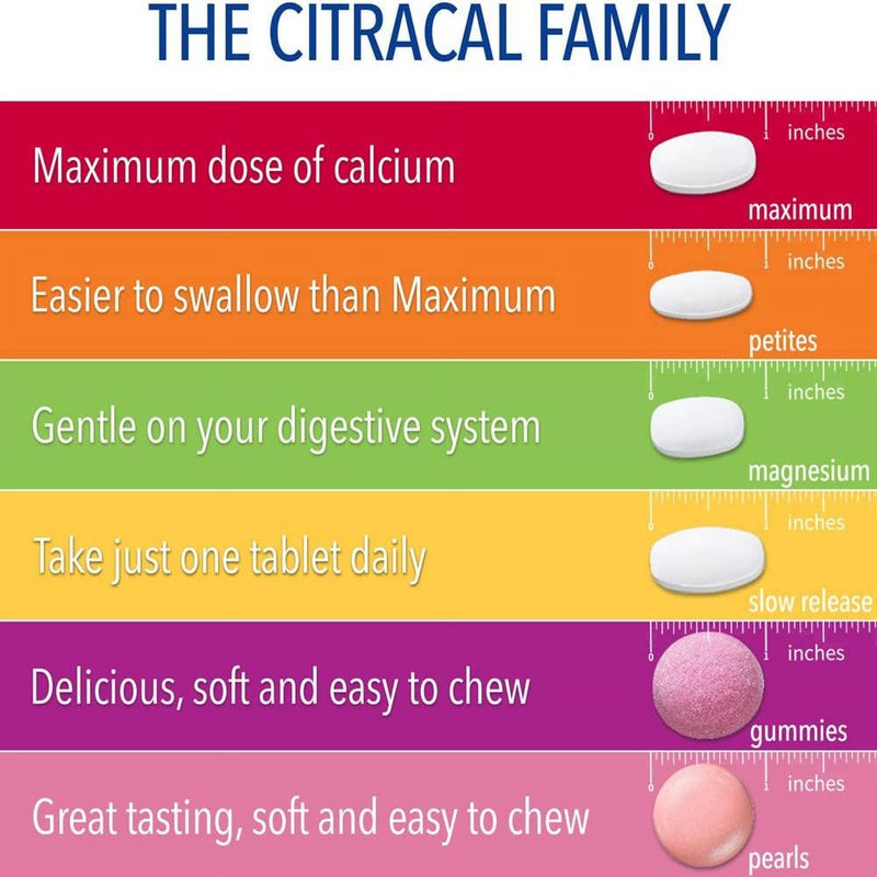 Citracal Slow Release 1200, 1200 Mg Calcium Citrate and Calcium Carbonate Blend with 1000 IU Vitamin D3, Bone Health Supplement for Adults, Once Daily Caplets, 80 Count