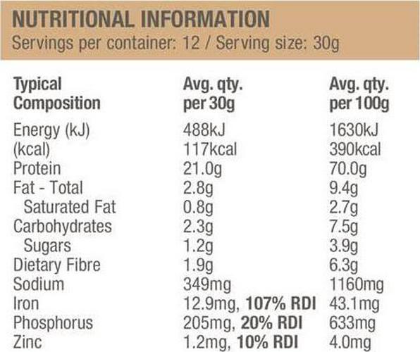 ia Triple Chocolate Raw Protein Slim and Tone Powder Counter Display Unit, 12 Pack
