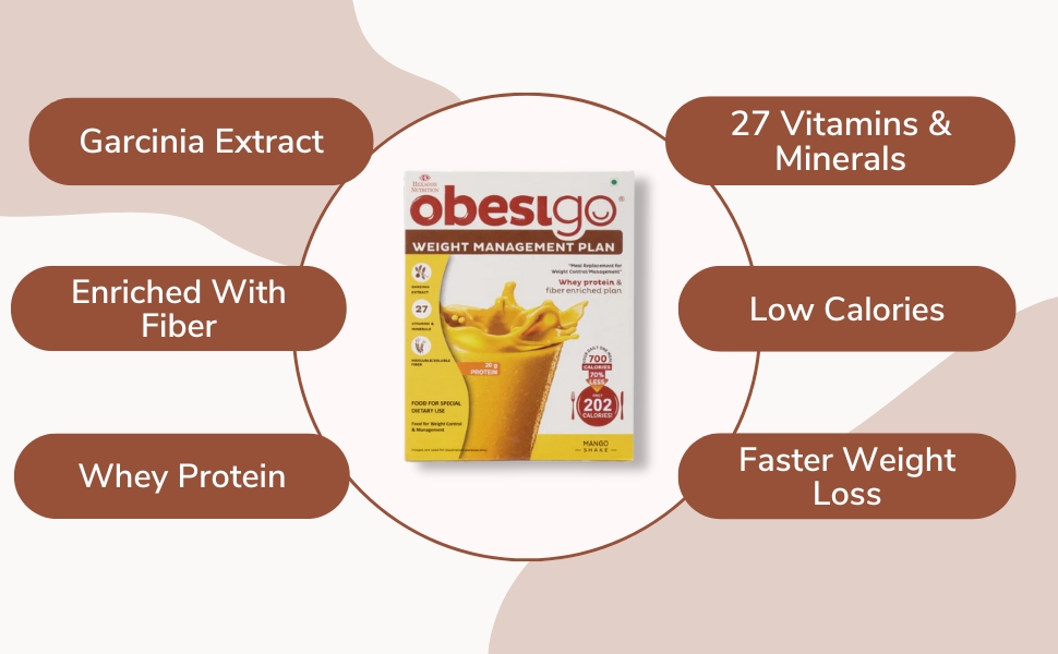 Obesigo BLCD - Meal Replacement Weight Loss & Weight Management Plan | Mango - 350Gm (7 Sachets*50g) | Whey Protein & Fiber Enriched | 40.8g Protein/100g, Garcenia Extract, 27 Vitamin & Mineral