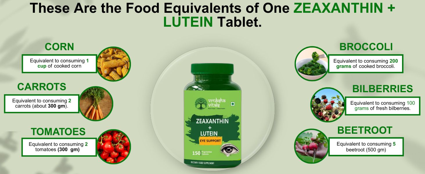Vruksha Vitals Eye Support – Lutein and Zeaxanthin (100 mg) 150 Tablets/Capsules Supplement with Astaxanthin, Vitamin A, Vitamin C, Vitamin E, Bilberry, Beetroot and Carrot Extracts