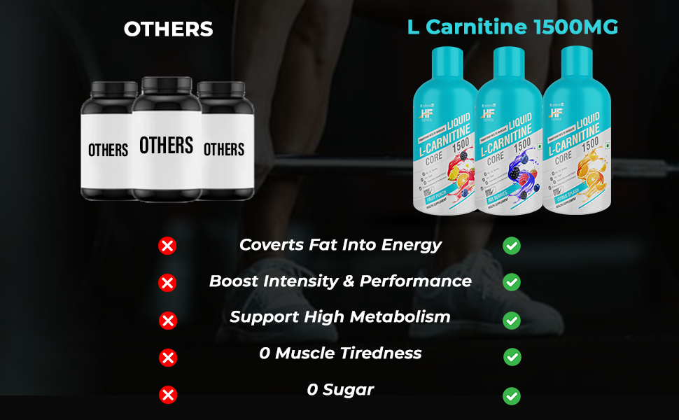 HF Series Liquid L Carnitine 1500 mg,Burns Fat For Energy (400 ml-Citrus Splash)| Energy 4.50 kcal | Carbohydrate 2.24G| Sodium 5.99 Mg| L Carnitine 1.50 G | Increase body metabolism |