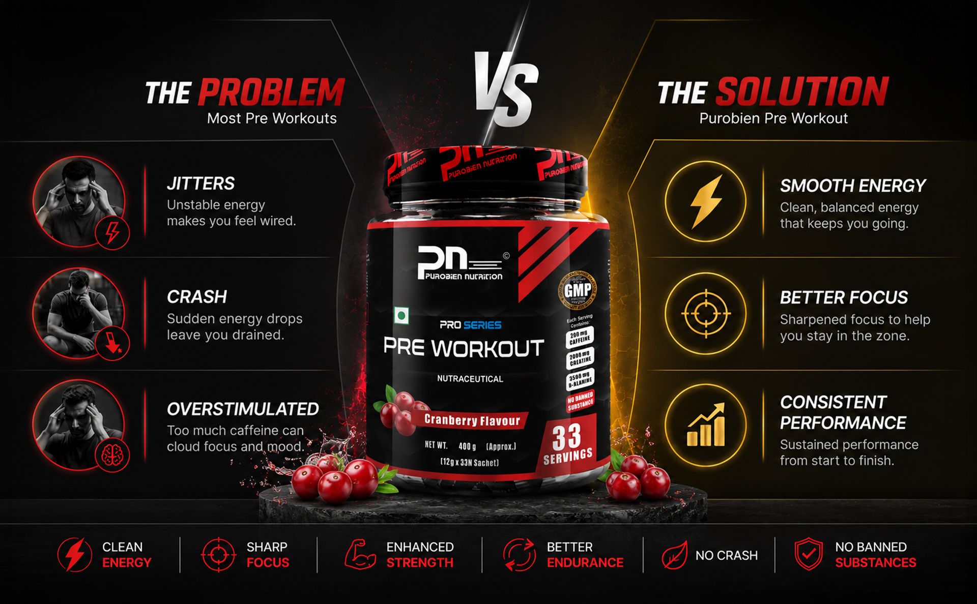 Pre Workout For Men, Litchi 400 GM,200Mg Caffeine, 3500Mg Beta Alanine, 4000Mg Citrulline, 2000Mg Creatine, 33 Servings, Powder, Pack of 1