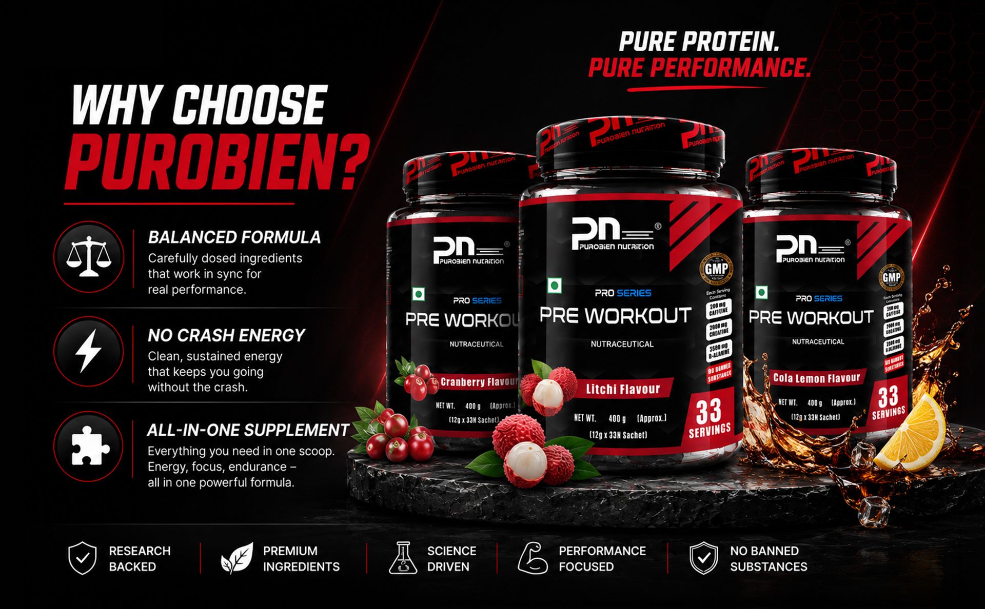 Pre Workout For Men, Litchi 400 GM,200Mg Caffeine, 3500Mg Beta Alanine, 4000Mg Citrulline, 2000Mg Creatine, 33 Servings, Powder, Pack of 1