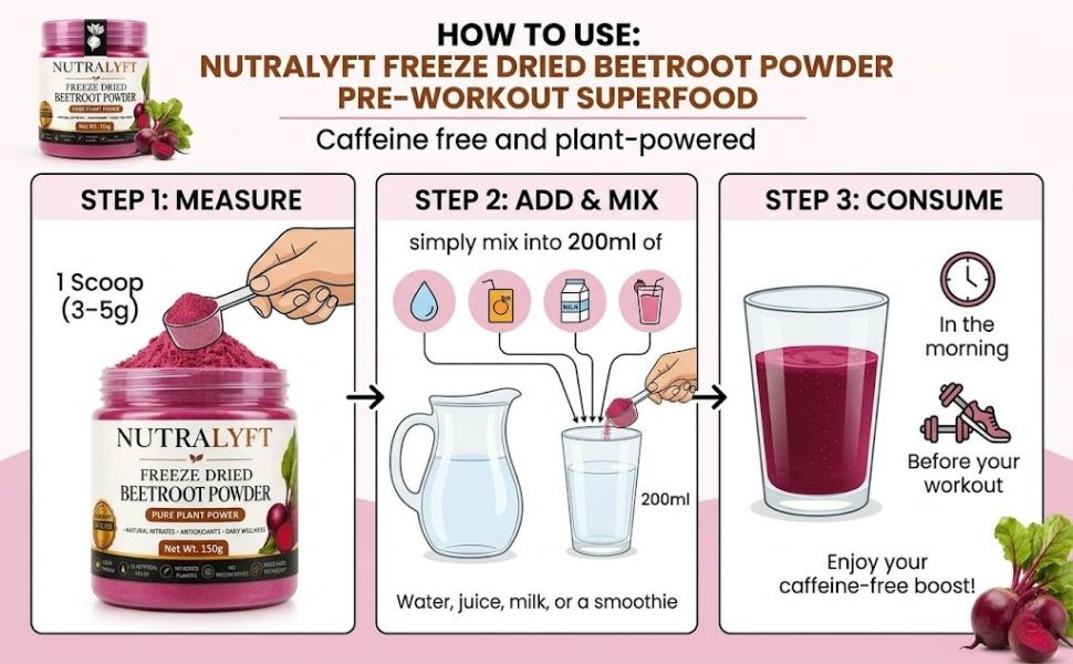 NutraLyft Freeze Dried Beetroot Powder, 1-Pack 150gm