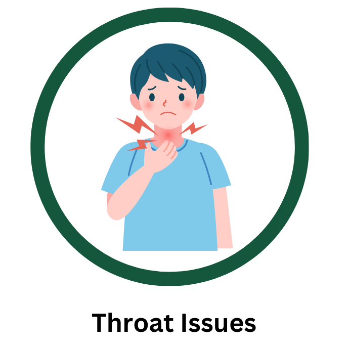 YUVIKA Kulanjan - Kulinjan - Paan Jadd - Siamese Ginger - Thai Ginger (400 Grams)