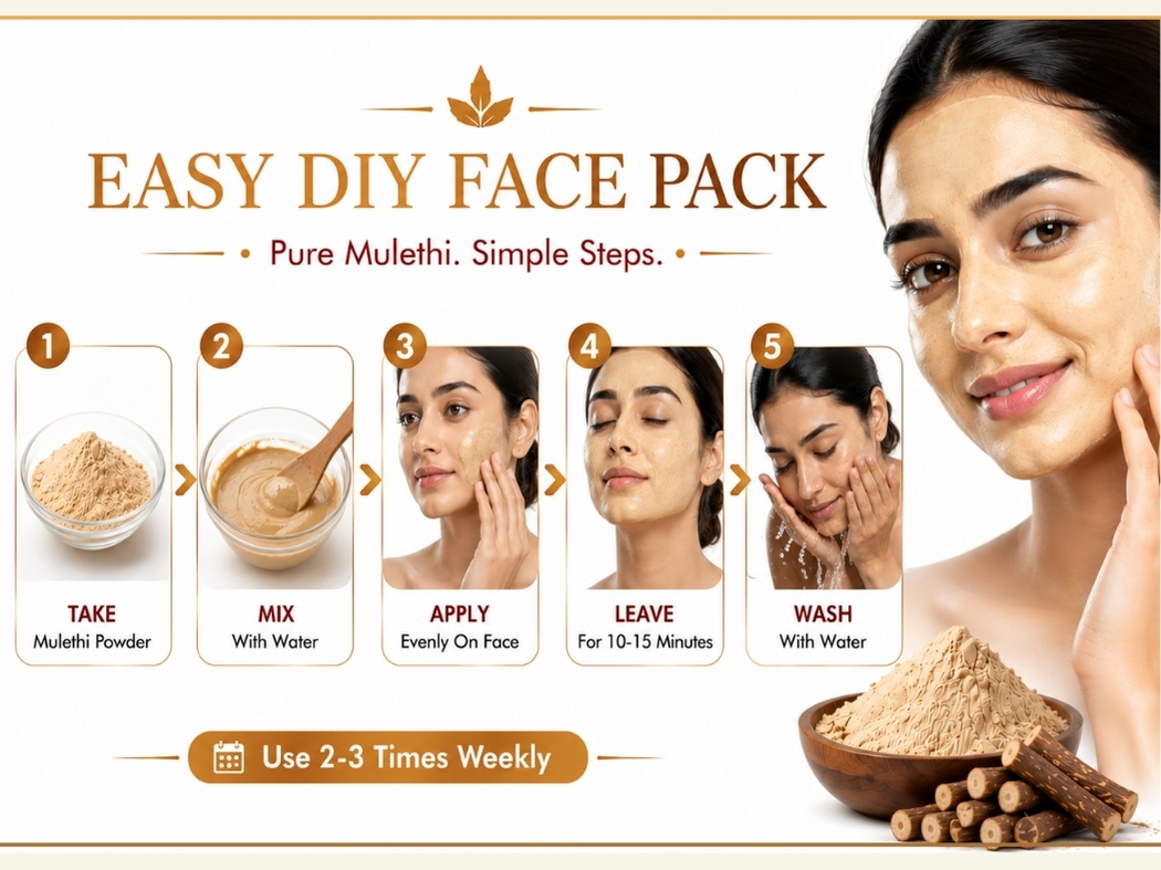 Havintha Natural Mulethi Powder for Skin Brightening & Hair Care | 100% Pure Licorice Root Powder for Glowing Skin, Anti-Acne & Dandruff Control | Herbal Face Pack & Hair Pack for Men & Women – 250 gm