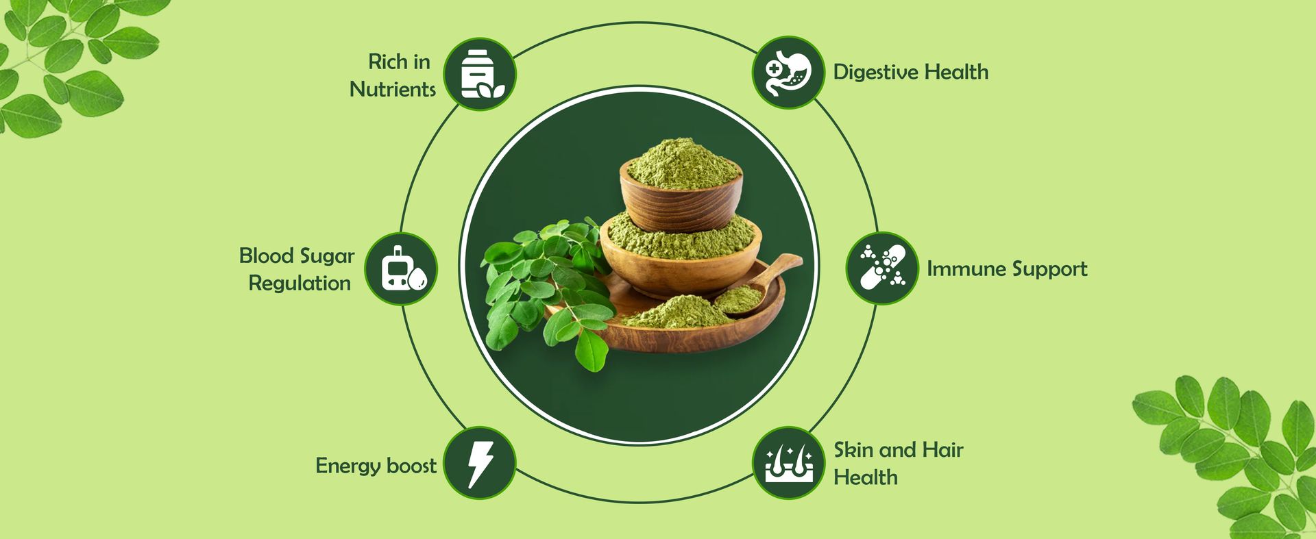 Organature organic moringa leaf powder 200 grams| Nutrition Rich super food for healthy skin & Hair |Immunity & Energy Booster