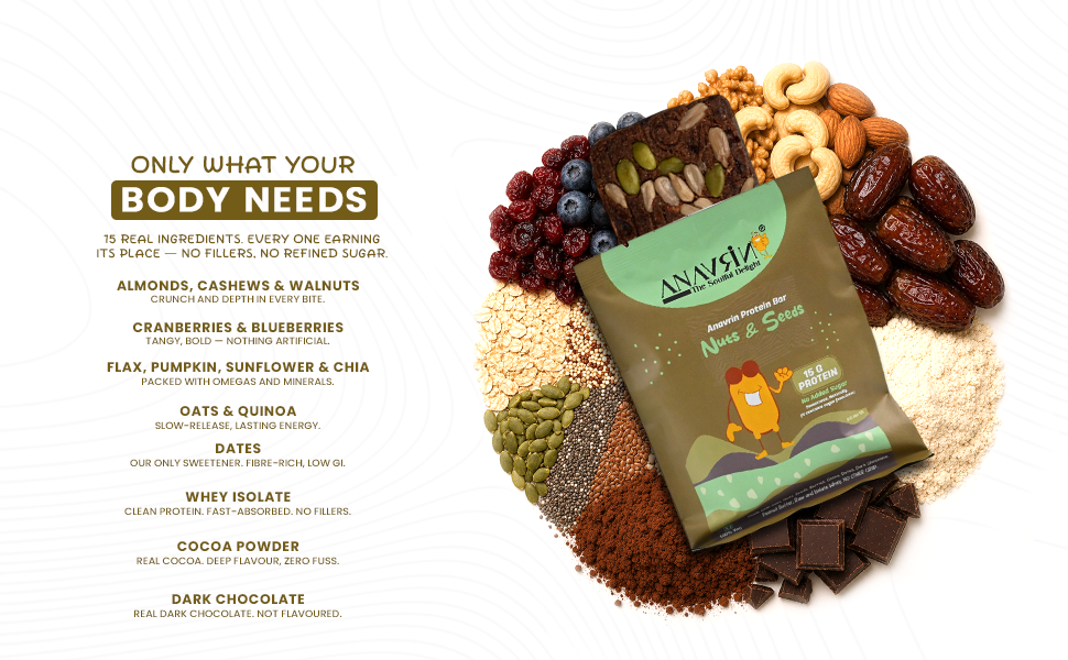 ANAVRIN Protein Bar - 6 Bars | Choco Nuts & Seed | 15g Protein, 4g Fibre | Sweetened with Dates | No Added Sugar, No Soy, No Preservatives | Gluten Free Energy Bar | Healthy Snack | 300gm