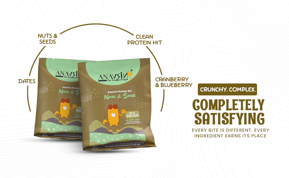 ANAVRIN Protein Bar - 6 Bars | Choco Nuts & Seed | 15g Protein, 4g Fibre | Sweetened with Dates | No Added Sugar, No Soy, No Preservatives | Gluten Free Energy Bar | Healthy Snack | 300gm
