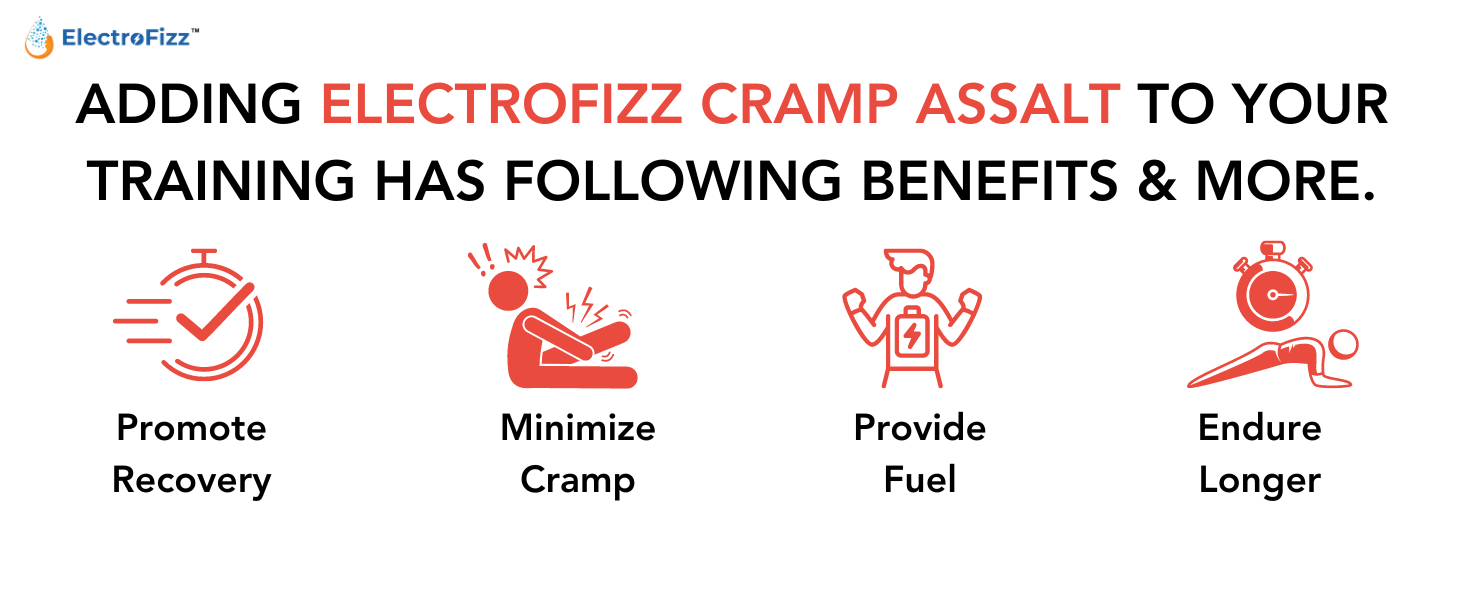 Cramp A-salt Electrolyte Powder | Sodium, Potassium, Magnesium, Coconut Water Powder | Zero Sugar| Keto Electrolyte| Endurance Electrolytes| Hydration