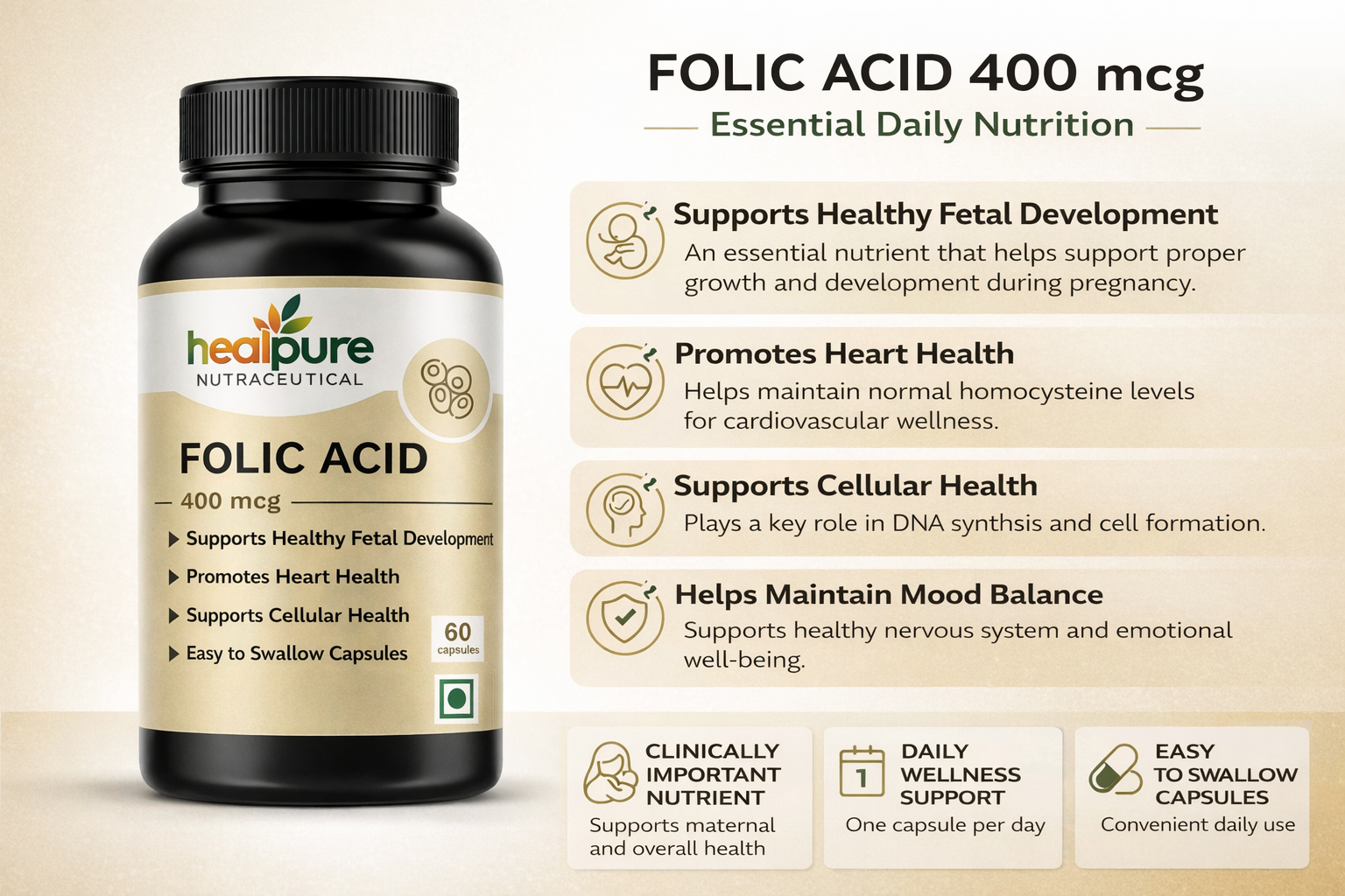 Folic Acid 400 mcg - 60 Capsules (Pack of 2)