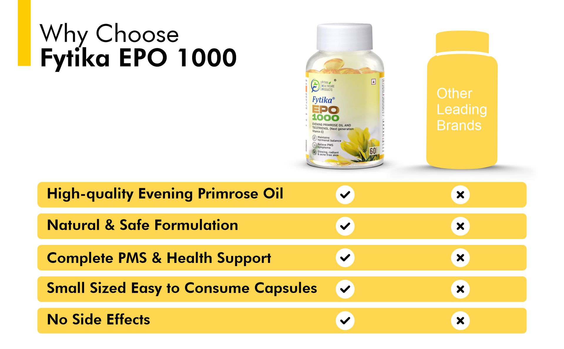 Fytika Epo 1000 Evening Primrose Oil and Tocotrienol Capsules | For Healthy and Acne free Skin | Supports Hormonal Balance in Women | Helpful in PMS & Menopause | Natural Oil Extract 60 Softgels Capsules