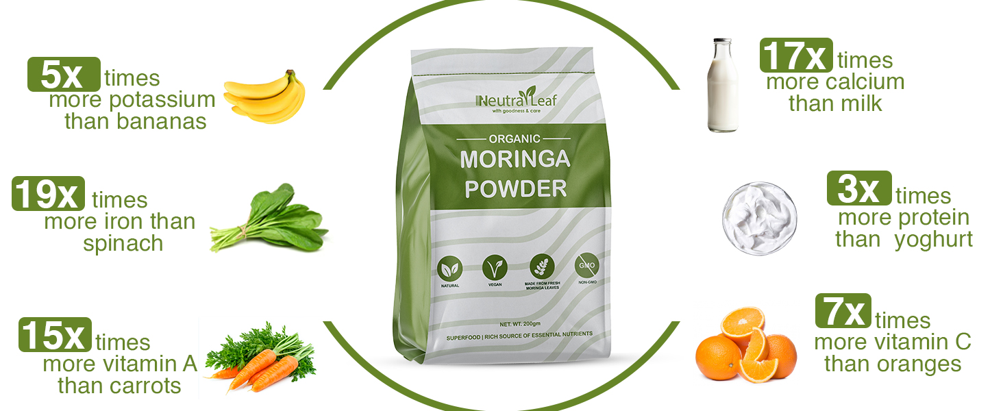 Neutraleaf Organic Moringa Powder | Drumstick Leaves Powder for Immunity | Rich in Iron, Calcium & Plant Protein | Superfood for Hair Growth & Glowing Skin | Non-GMO, Vegan | Resealable Bag | 500g