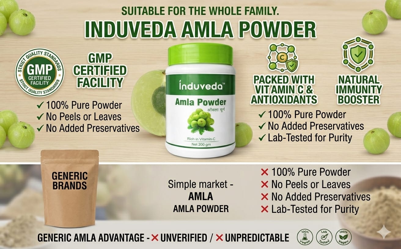 100% Natural Amla Powder for Hair Growth & Skin Care, 200g Edible