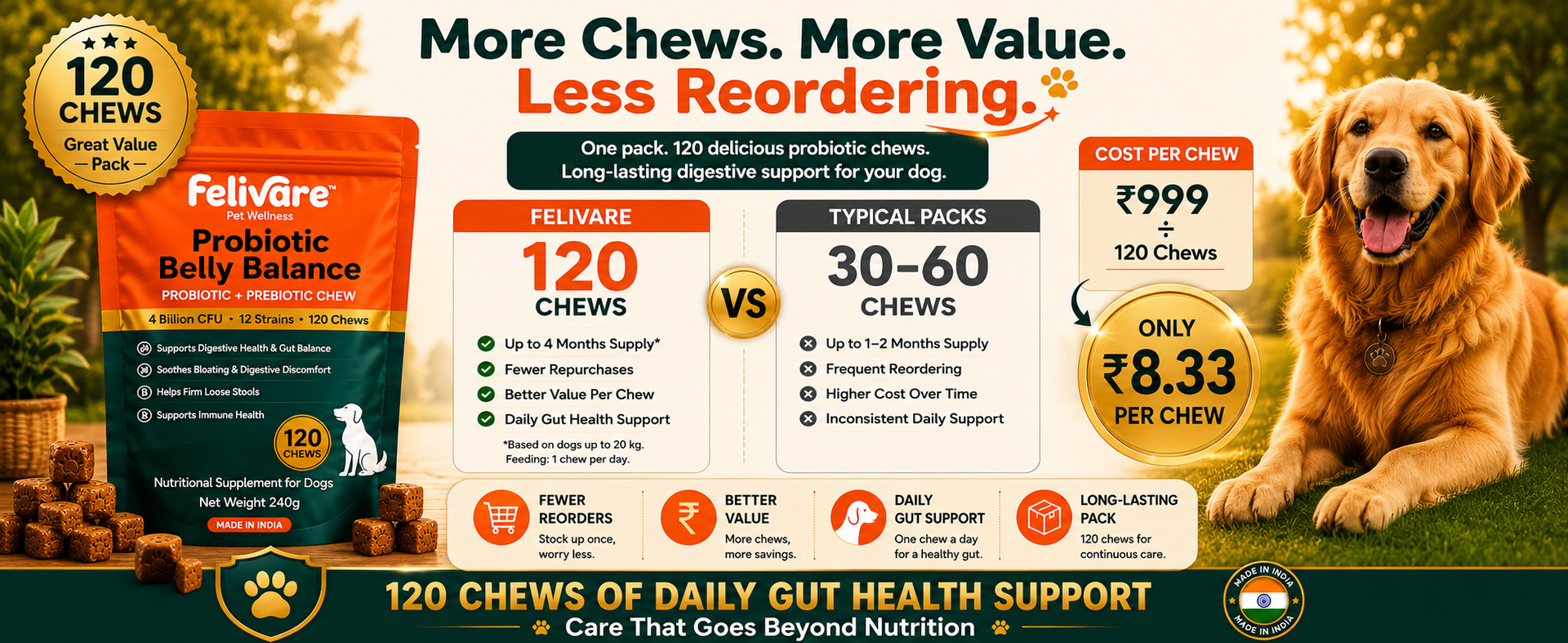 Probiotic Chews for Dogs | 120 Chews 240g | Reduces Paw Licking, Firms Loose Stools & Supports Gut Health