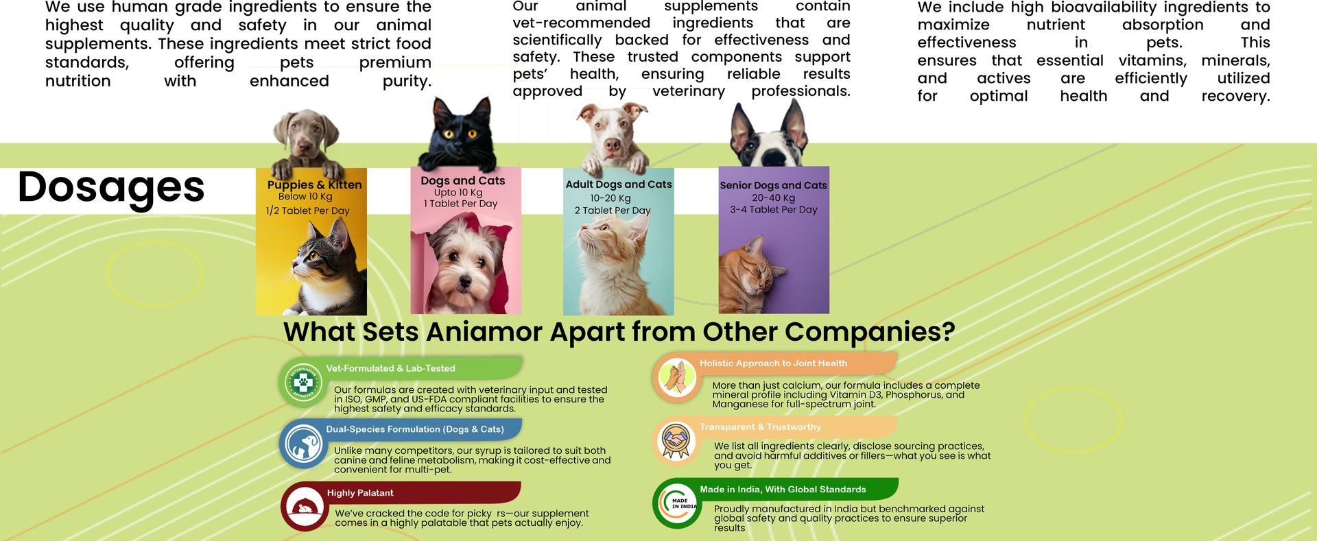 Aniamor Pre - Probiotic Tablets for Dogs and Cats | Probiotics for Dogs | Dog Gut Health Supplement |Helps in Proper Digestion | Dog Supplements | Chicken Flavour | for All Life Stages | 60 Tablets