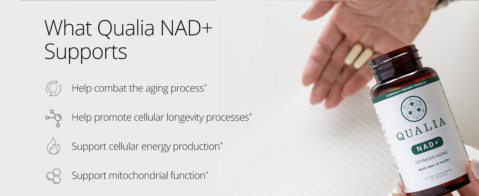 Qualia NAD Supplement — Clinically Proven to Boost NAD+ up to 67%. Optimized Aging, Energy, Focus. Elite Ingredients Nicotinamide Riboside (NIAGEN), Niacin, Niacinamide (1 Month Supply)
