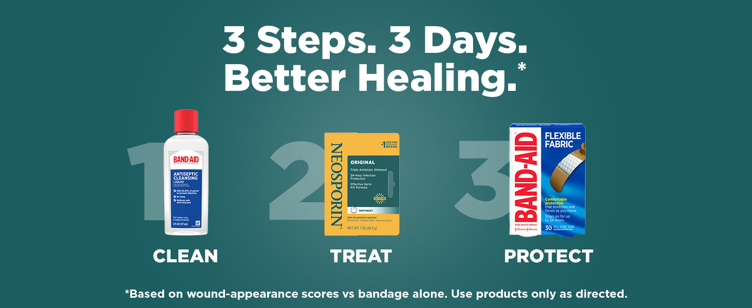Neosporin Original Triple Antibiotic Ointment, 1 oz
