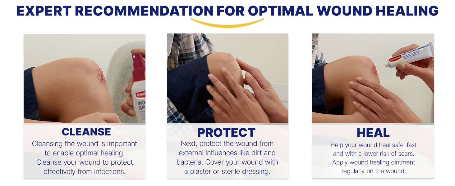 Elastoplast Plastic Water Resistant Plasters - Assorted Sizes (120 Pack) | All-Purpose First Aid Plasters | Protects Against Dirt & Bacteria | Strong Adhesion | Water-Repellent Bandages