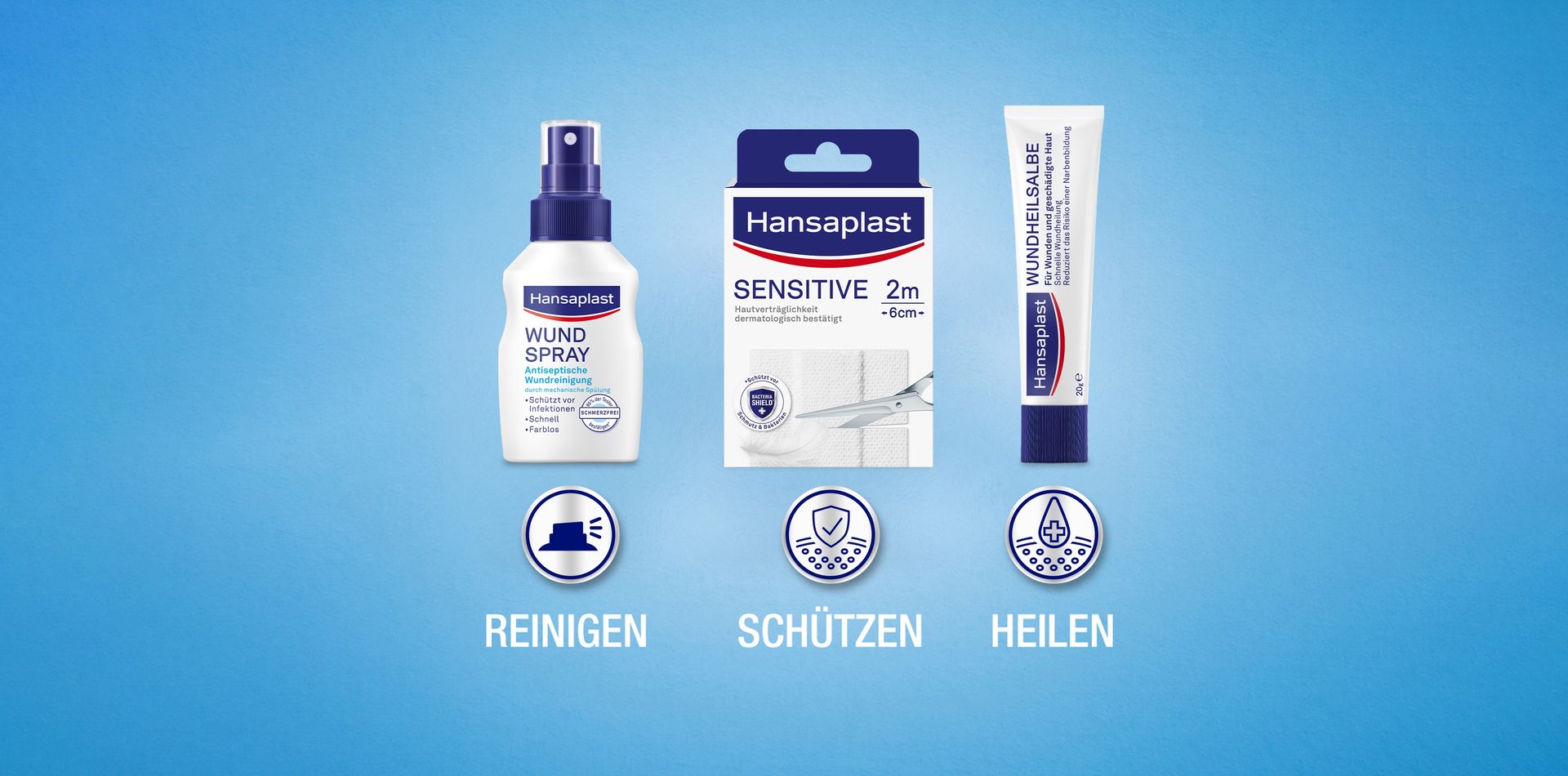 Hansaplast Sensitive Plaster (1 m x 6 cm), Cut to Size and Skin-Friendly Wound Plasters with Bacteria Shield & Secure Adhesion, Painless to Remove Plasters