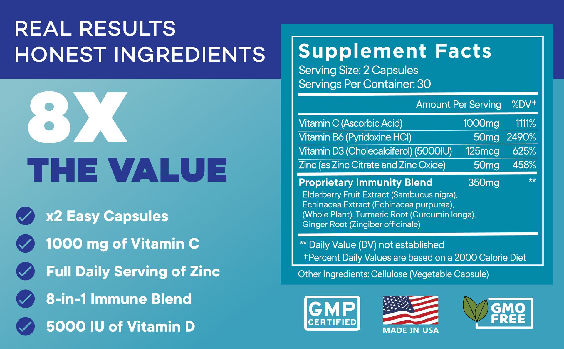 8 in 1 Immune Defense Support, Immunity Vitamins Supplement Booster Zinc 50mg, Vitamin C Elderberry VIT D3 5000 IU, Turmeric Curcumin & Ginger, Echinacea - Allergy Relief for Kids Adults (2 Pack)