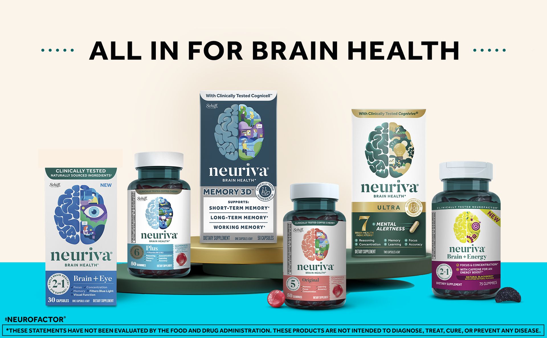 NEURIVA Plus Brain Supplements for Memory and Focus, Clinically Tested Nootropics Neurofactor and Phosphatidylserine, with Vitamin B12, Vitamin B6 and Folic Acid, 30 Count Capsules