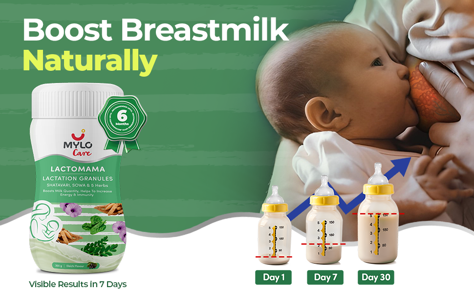 Mylo Lactomama Lactation Granules (Elaichi Flavour, 300 g (Pack of 1))
