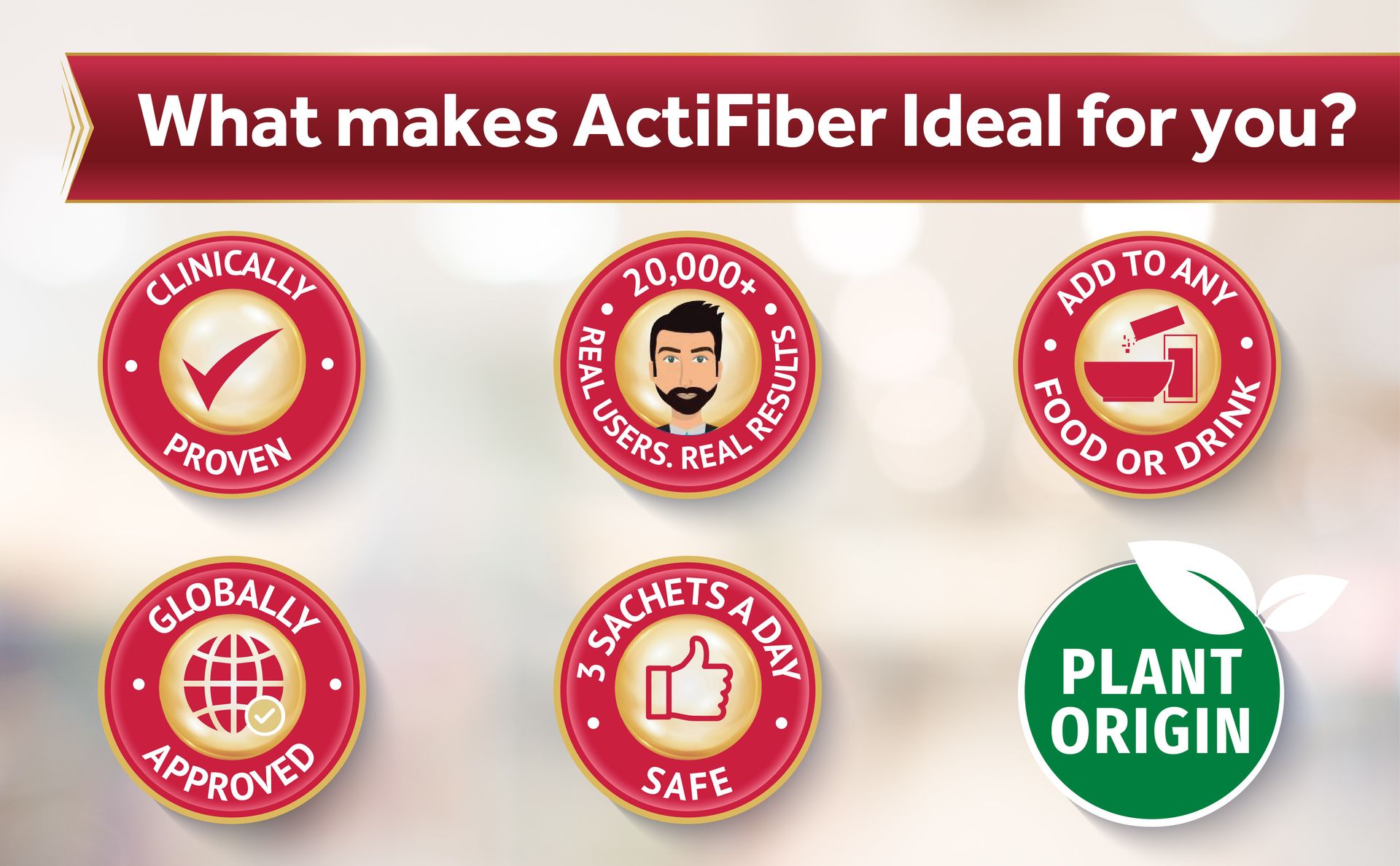 ActiFiber Natural Weight Control | Get Fit | Regulate Appetite Better | Reduce Excess Calories | Clinically Proven | Easy to Use | Plant Origin | Certified Safe | Women & Men (240Gms Pack, 30Sachets)