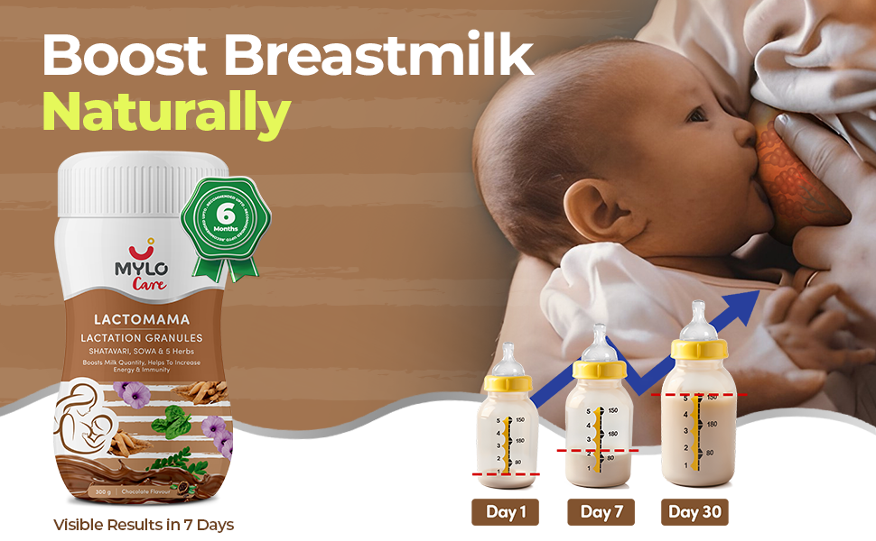 Mylo Lactomama Lactation Granules (Chocolate Flavour, 300 g (Pack of 1))