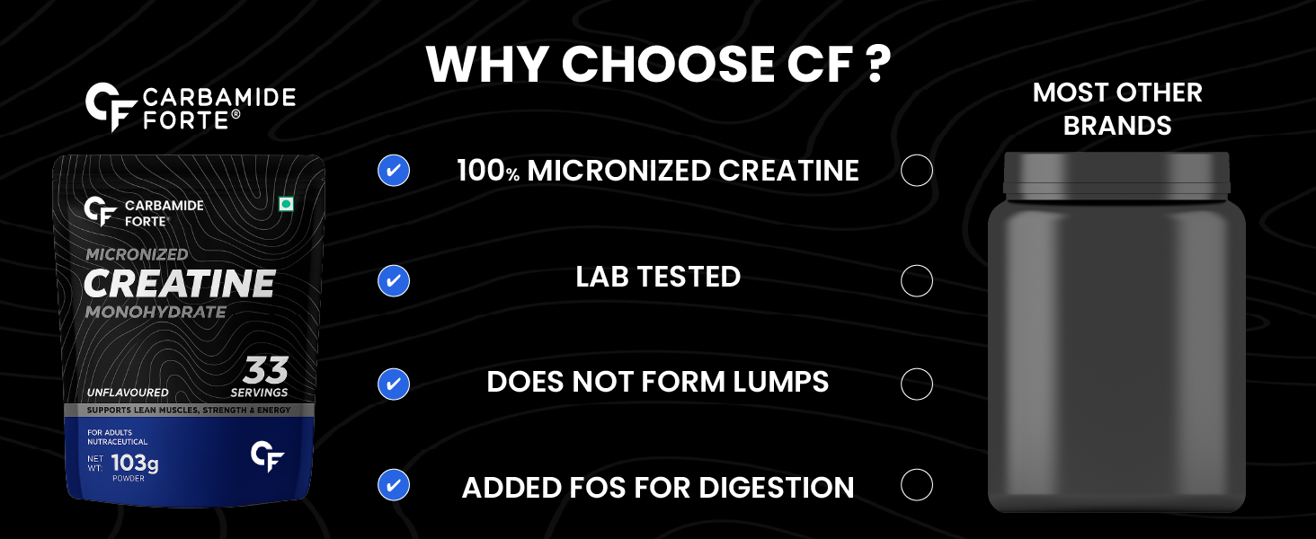 Carbamide Forte Creatine Mono hydrate Powder | Micronized Monohydrate Creatine 103g | Micronized Monohydrate Supplement for Lean Muscle, Strength & Energy - Unflavoured - 33 Servings - 103g