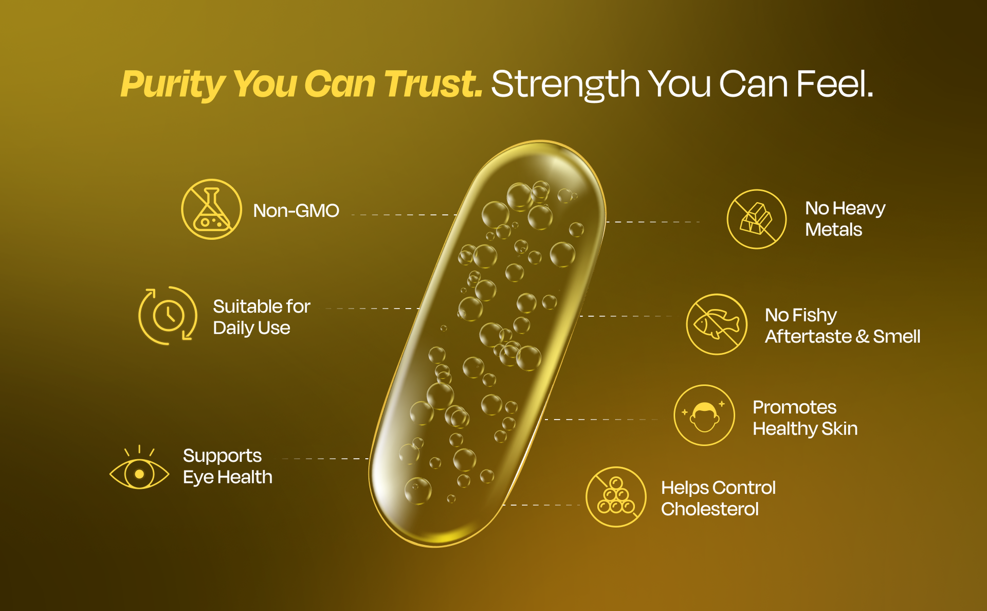 Nutrabay Omega 3 Triple Strength Fish Oil Supplement 1250mg - 60 Capsules | 460mg EPA & 380mg DHA | No Fishy Burps | No Heavy Metals | Supports Joint, Brain & Heart Health