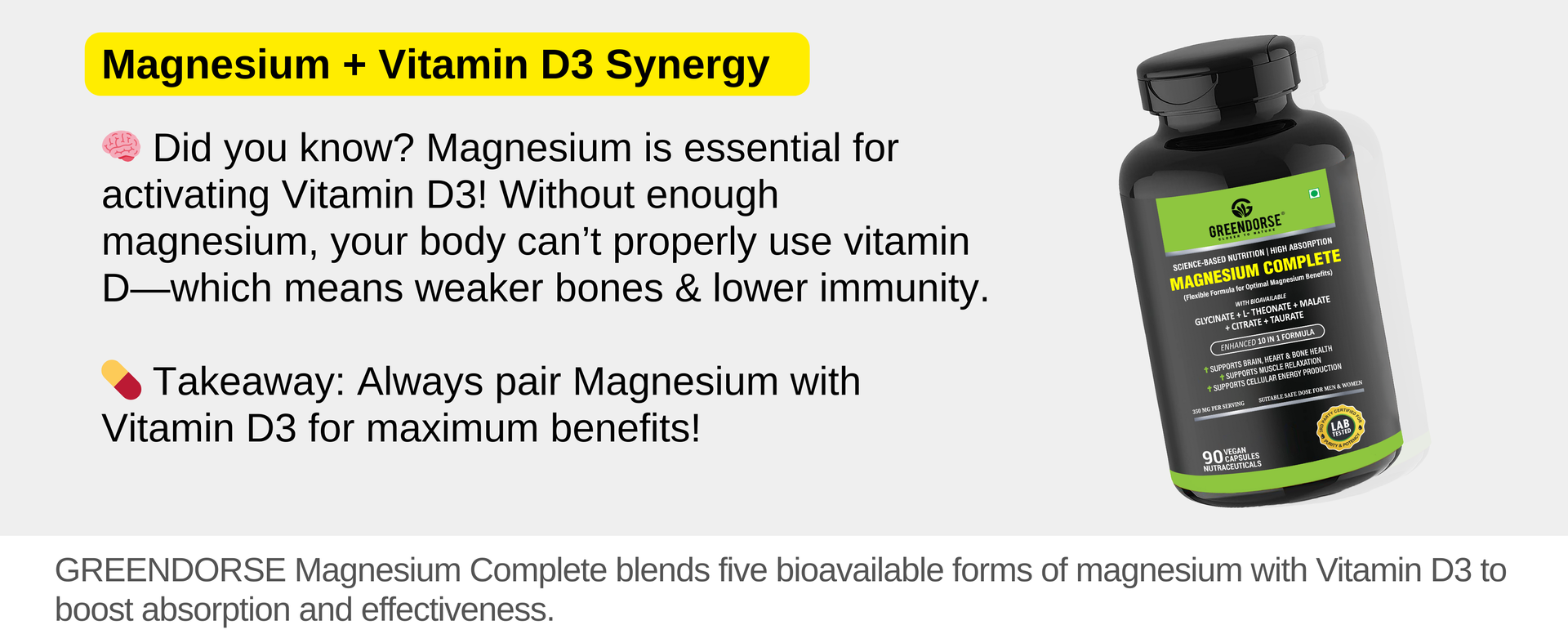 GREENDORSE Magnesium Complete - High Absorption Magnesium Complex with 5 Forms + Zinc, D3 & K2-7 | Bioavailable formula for Muscle Cramps, Stress Relief, Bone Health, and PMS | 90 Veg Capsules