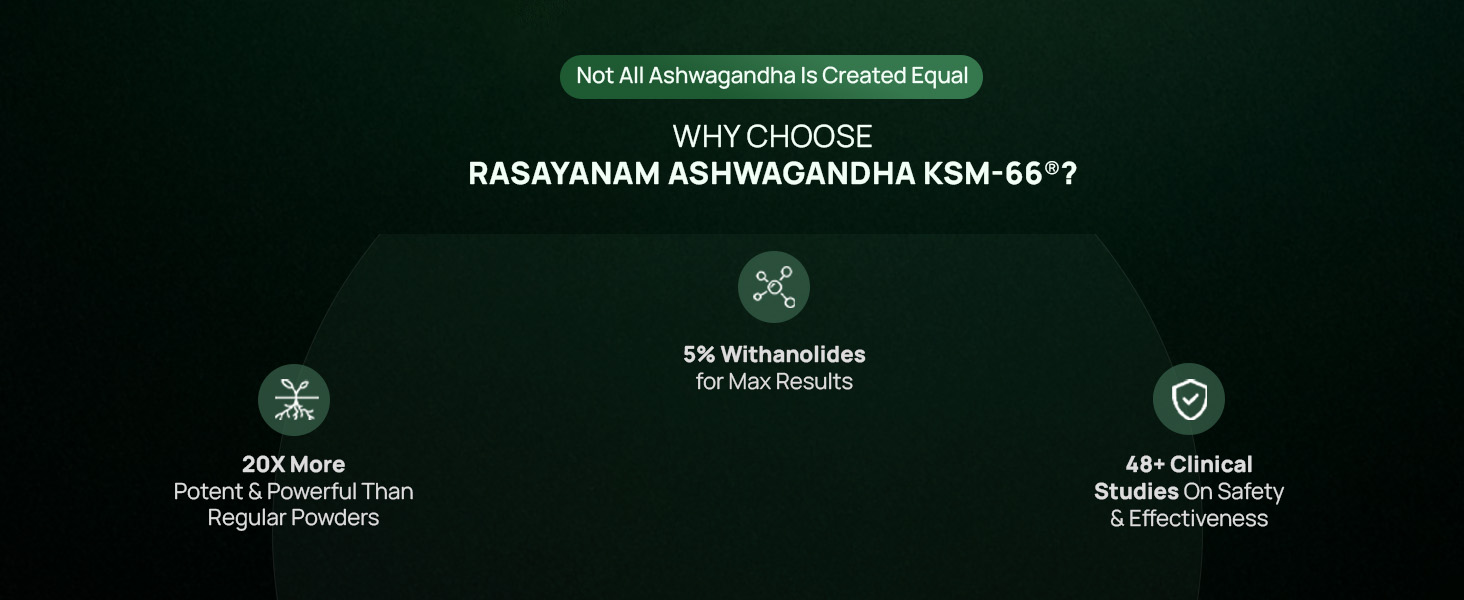 Rasayanam Ashwagandha KSM-66® | Clinically Proven 600mg Dosage | 5.1% Withanolides for Max Results | 100% Pure Root Extract | Stress Relief, Energy & Recovery Support | World’s Strongest Ashwagandha | 60 Capsules