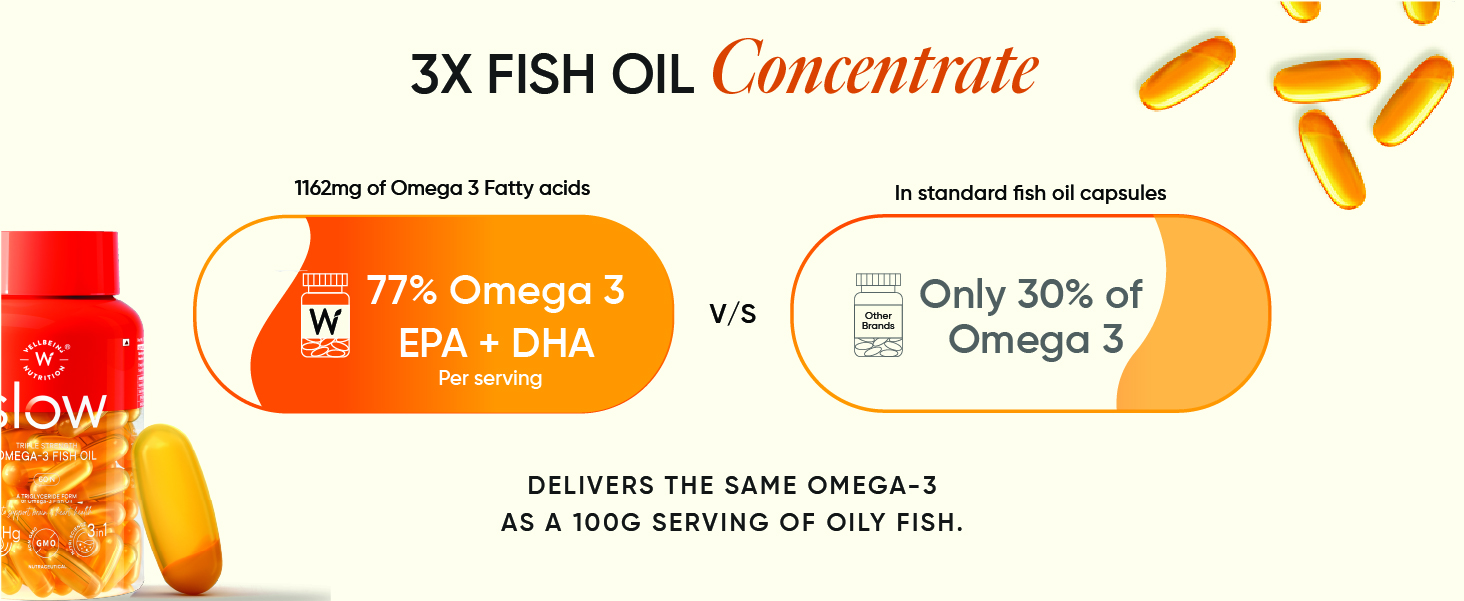 Wellbeing Nutrition Slow 3x Strength Omega 3 Fish Oil Capsules | 1500mg with EPA 612mg, DHA 408mg & Curcumin for Men & Women | No Fishy Burp | For Brain, Heart, & Joint Health, 60 Softgels