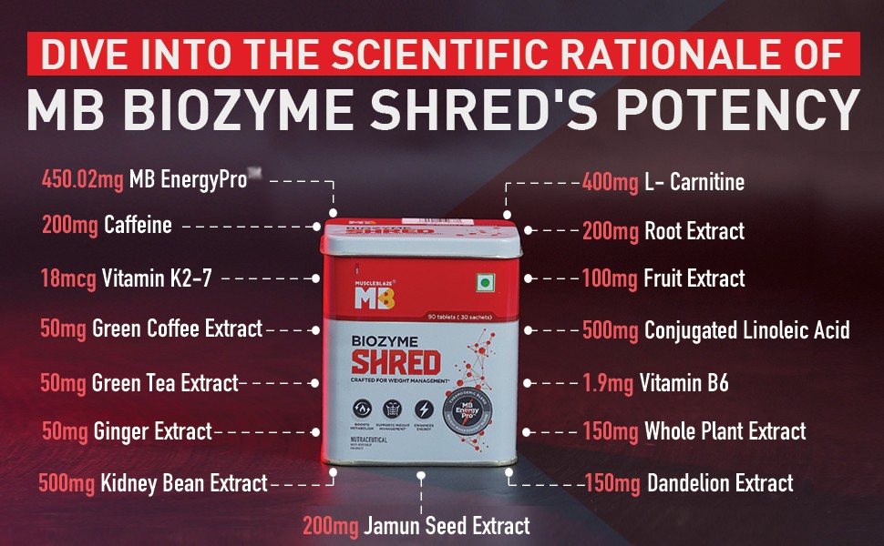 MuscleBlaze Biozyme Shred, 90 Tablets