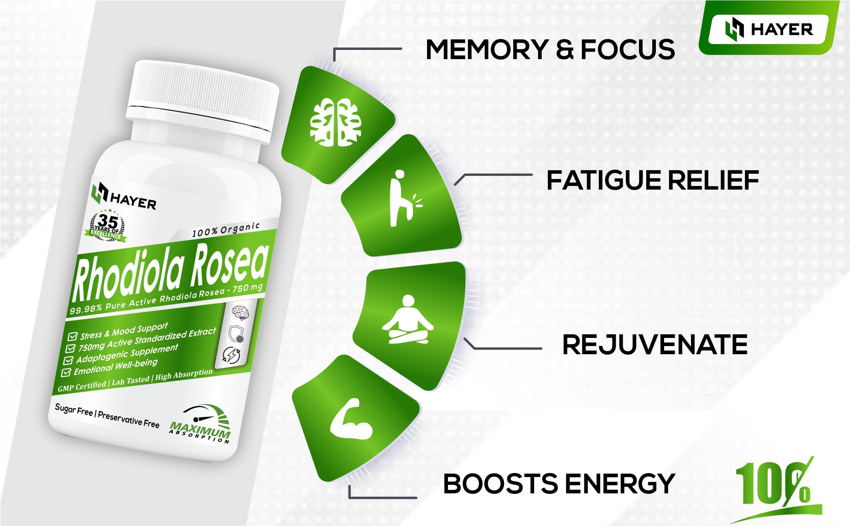 HAYER Rhodiola Rosea 750mg, High Potency Adaptogenic Herb Supplement For Brain, Mood & Stress Relief Support, Sugar Free, And No Fillers- 60 Vegetarian Tablets (Pack 1)