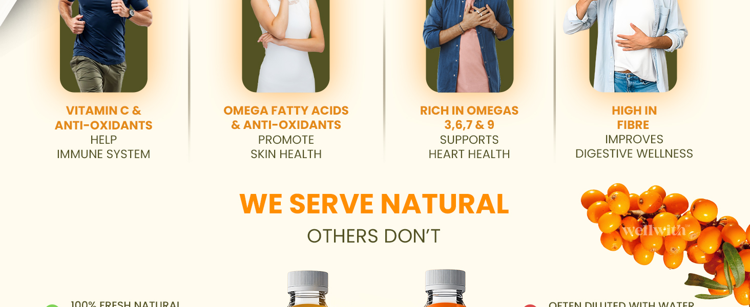 Wellwith by Ayuzera Natural Himalayan Sea Buckthorn Pulp 300ml | Cold Pressed Nutrient Rich Juice | Loaded with Vitamin C, Omega 3 6 7 9 & Antioxidants | For Skin, Immunity & Digestive Health