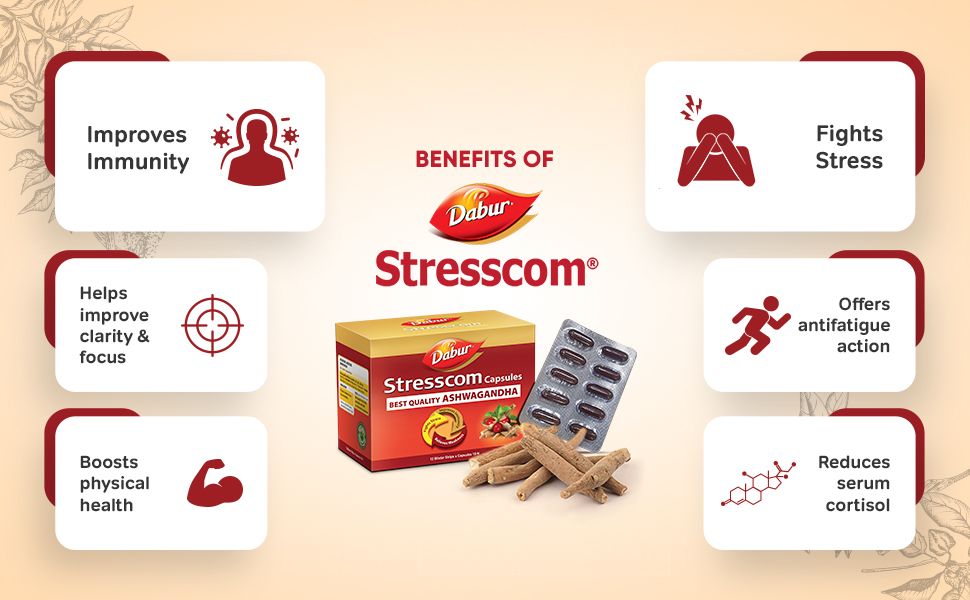 Dabur Stresscom Ashwagandha - 120 Caps (10 Caps X 12 Strips)