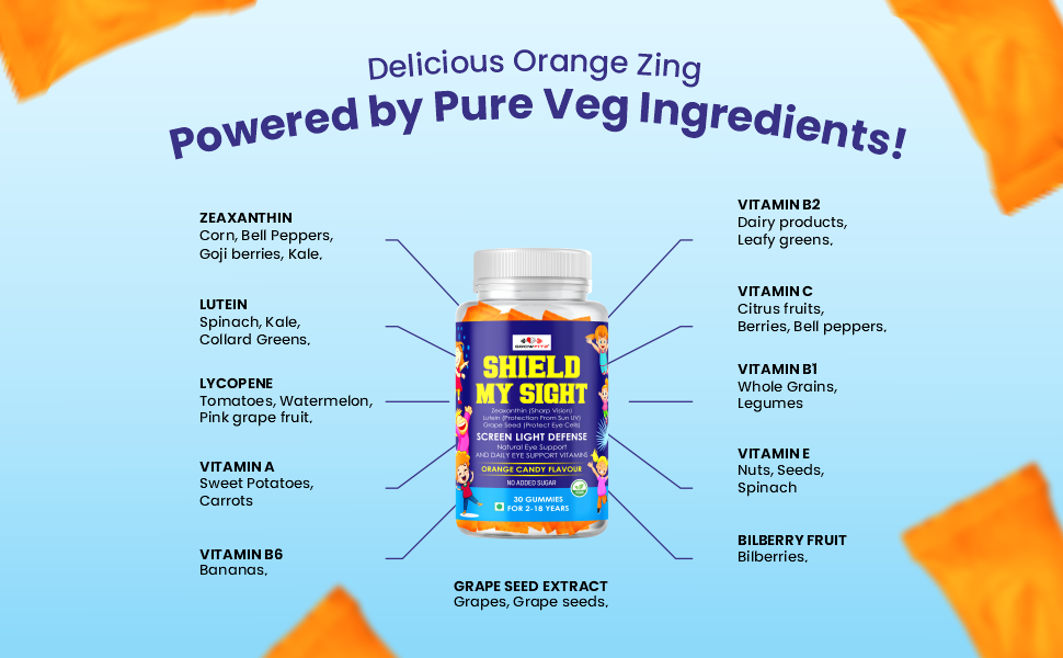Growfitz Eye Defense Gummies with Lutein & Zeaxanthin | Reduces Digital Strain | Orange Flavor 30 Gummies | Eye Vision Support Supplement for Kids, Men & Women | Natural Ingredients, Multivitamins
