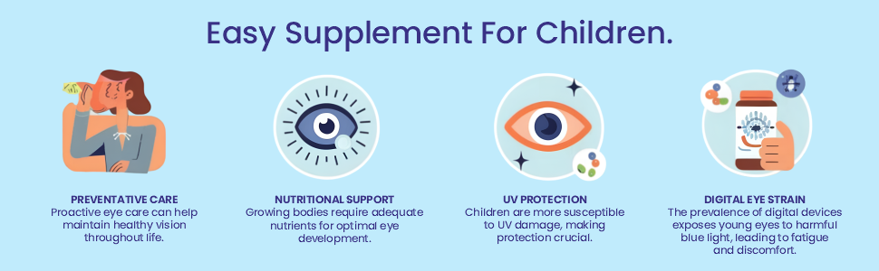 Growfitz Eye Defense Gummies with Lutein & Zeaxanthin | Reduces Digital Strain | Orange Flavor 30 Gummies | Eye Vision Support Supplement for Kids, Men & Women | Natural Ingredients, Multivitamins