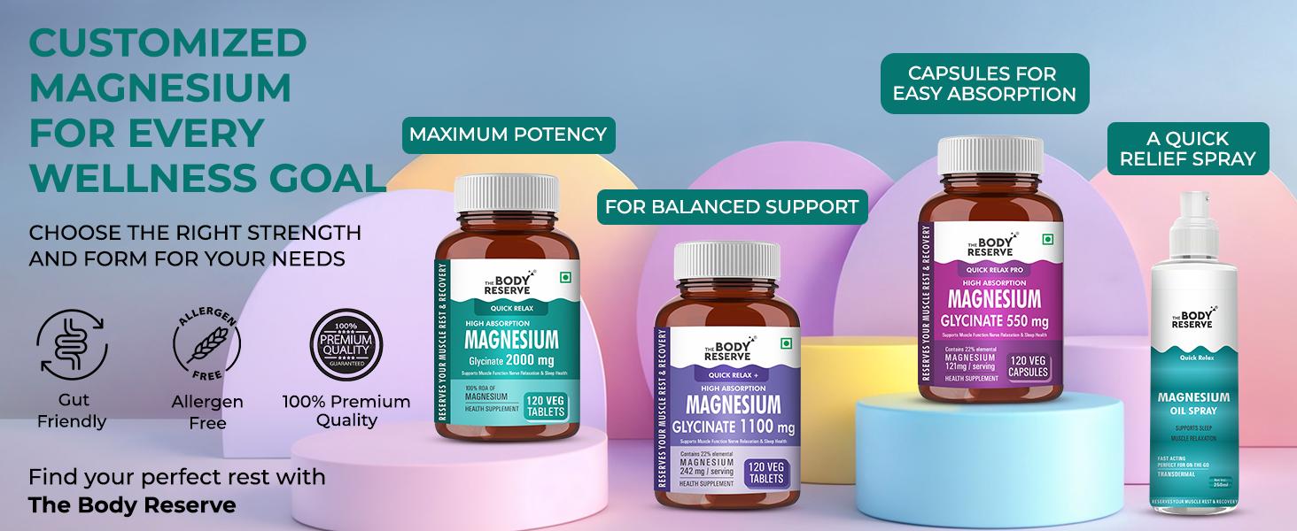 The Body Reserve Magnesium Glycinate Supplement 60 Veg Tablets, 2000mg Per Serving, High Absorption Chelated Form, helpful in Muscle & Nerve Relaxation, Better Sleep Quality for Men & Women