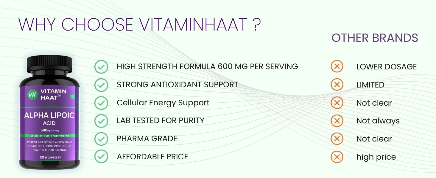 Alpha Lipoic Acid 600 mg | ALA Supplement | Supports liver detox, Healthy Skin & Immunity Antioxidant | ALA 60 Capsules by VitaminHaat