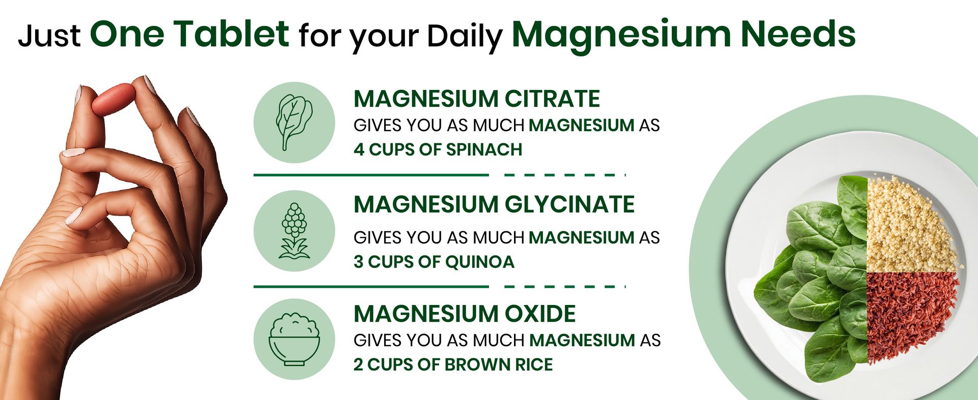 Himalayan Organics Magnesium Citrate + Glycinate + Oxide Complex Supplement For Mens & Womens - 10 Tablets (Trail Pack)