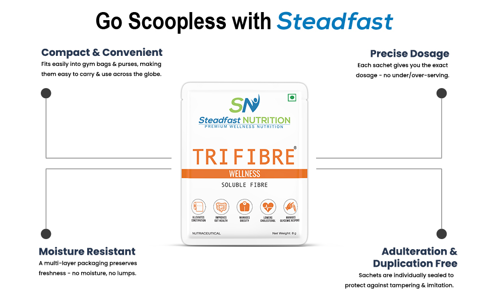 Steadfast Nutrition Tri Fibre Clear Soluble Fiber Supplement for Healthy Gut & constipation Relief Gluten Free (Unflavoured 30 Sachets, 240g)